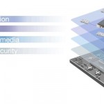 Diagram of Extricom four-Channel-Blanket architecture